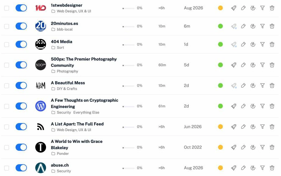 The feeds list in Inoreader with each feed's update interval, health and boost icon