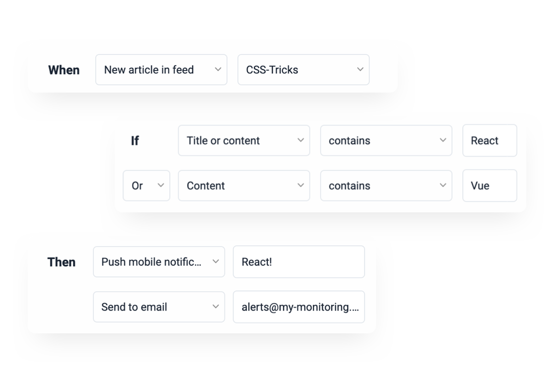Inoreader - Powerful automation. Use Rules to send push notifications, emails or filter out news.